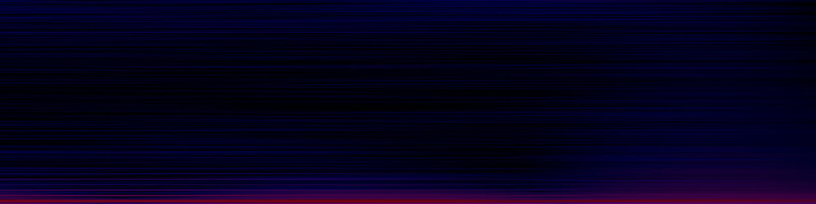 spektrogram