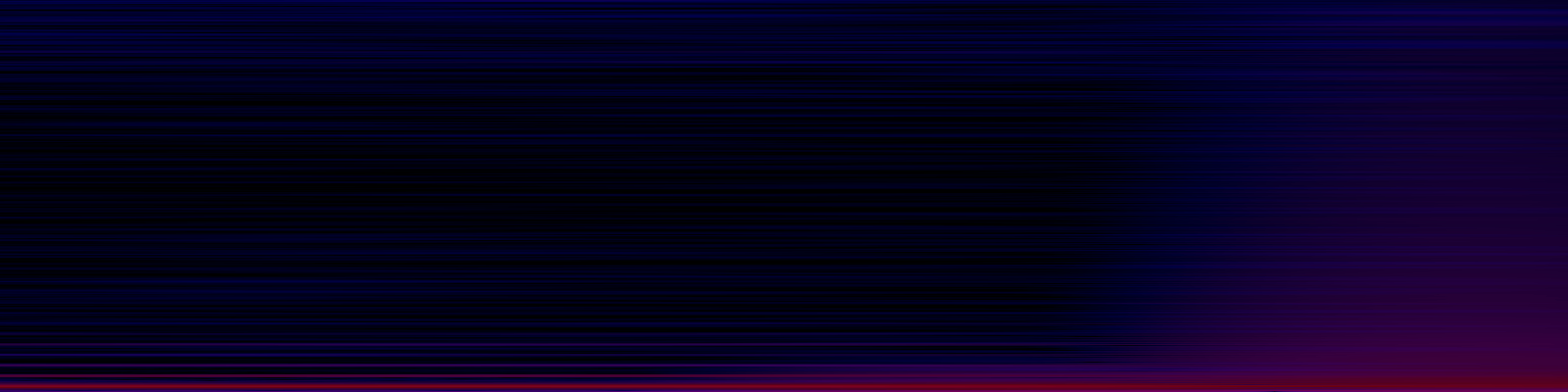 spektrogram