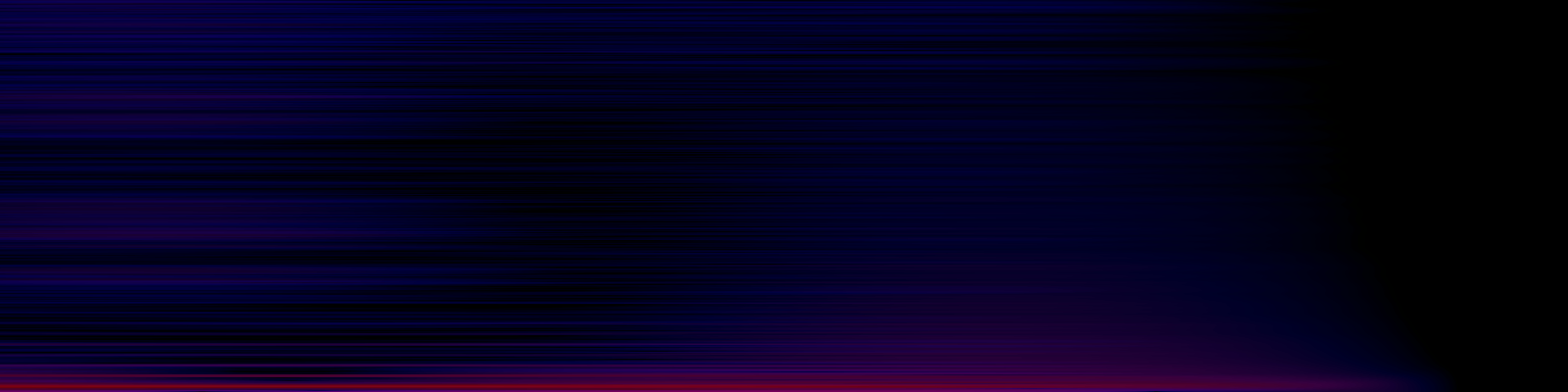 spektrogram