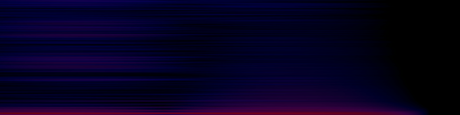 spektrogram