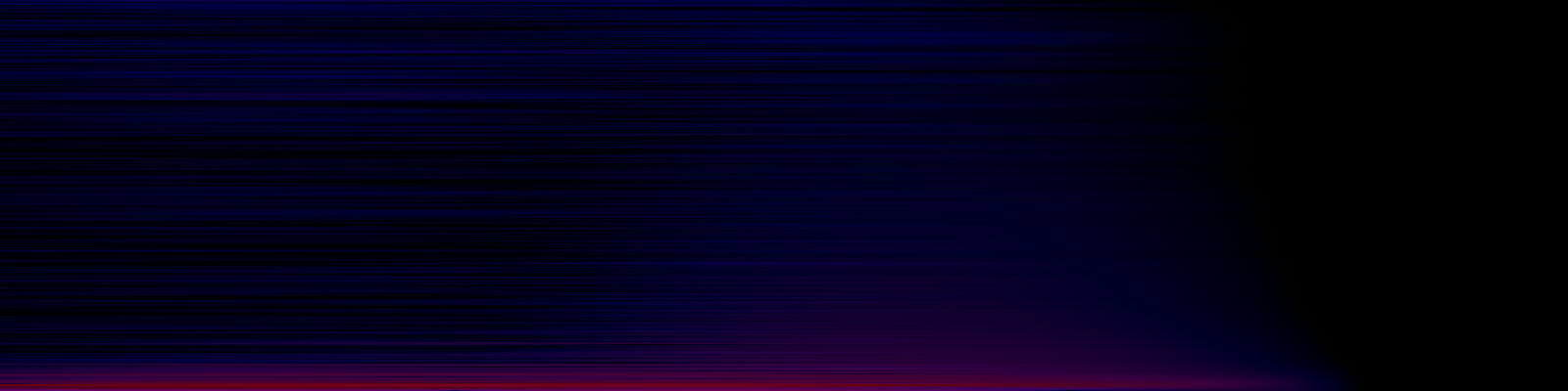 spektrogram