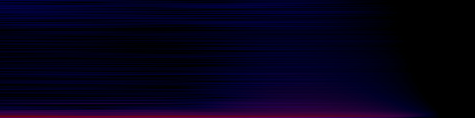 spektrogram