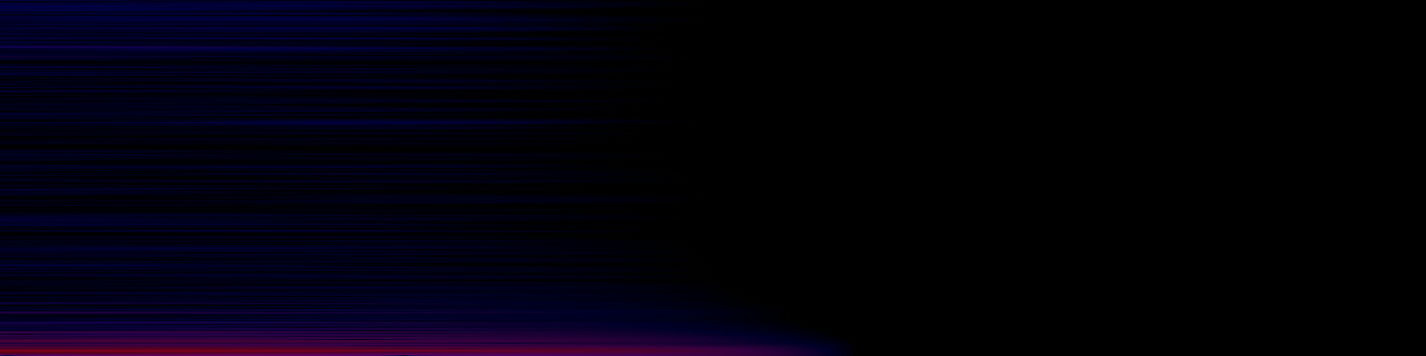 spektrogram