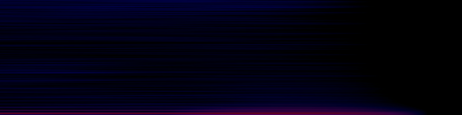 spektrogram