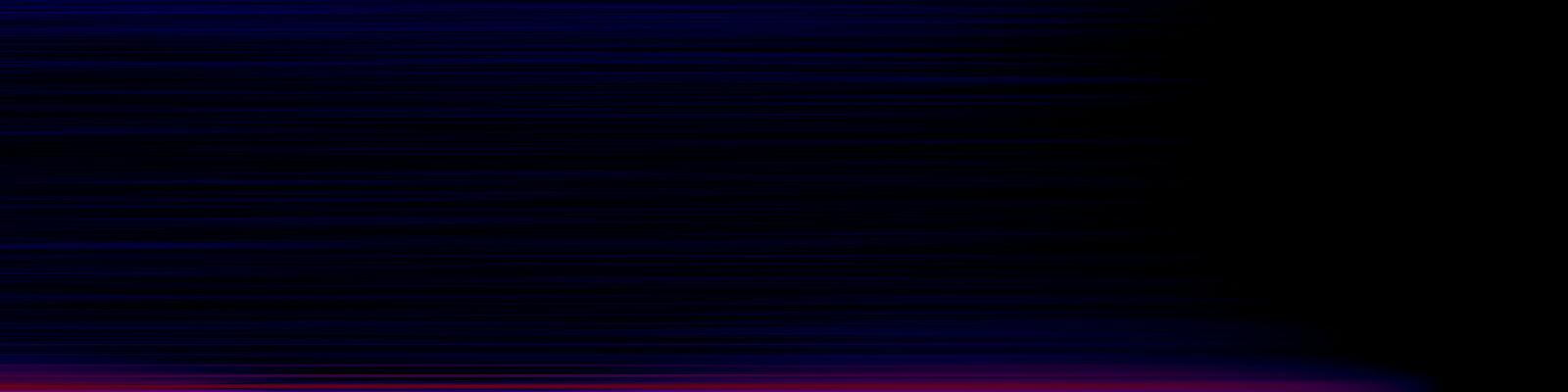 spektrogram