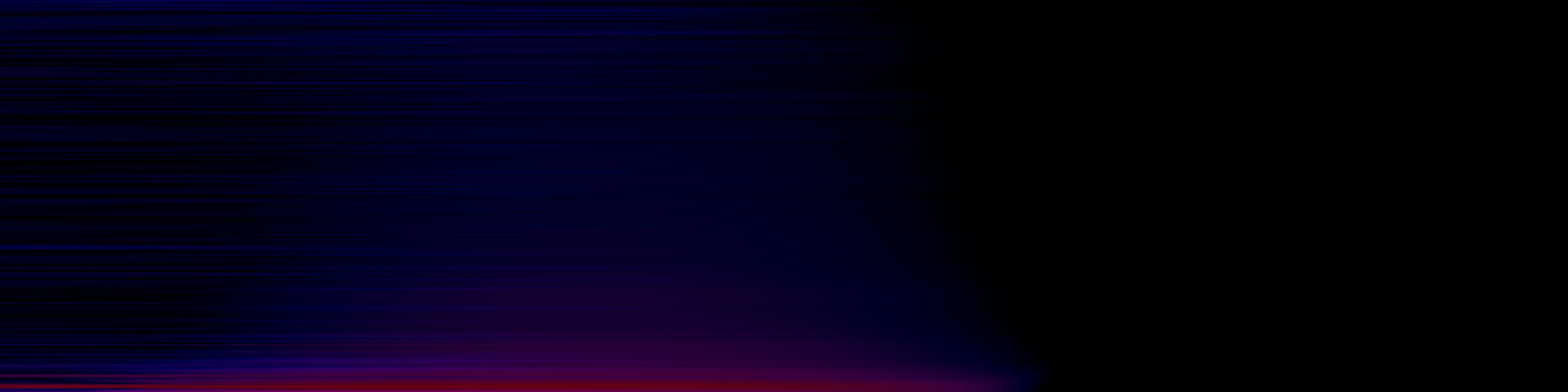 spektrogram