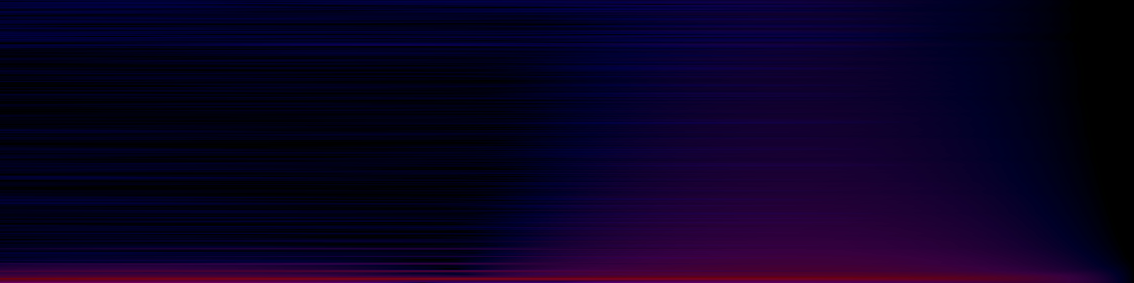 spektrogram
