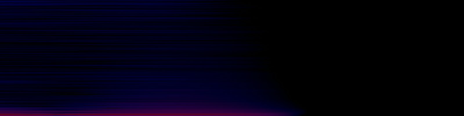 spektrogram