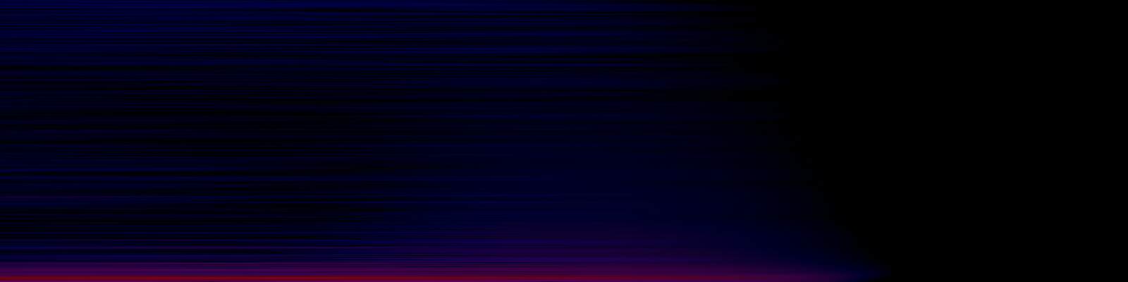 spektrogram