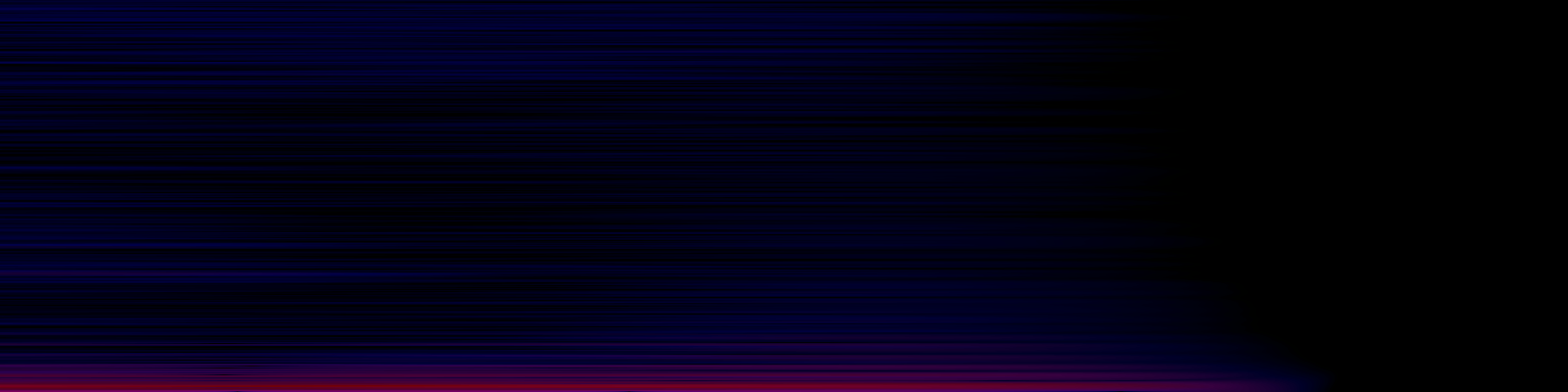 spektrogram