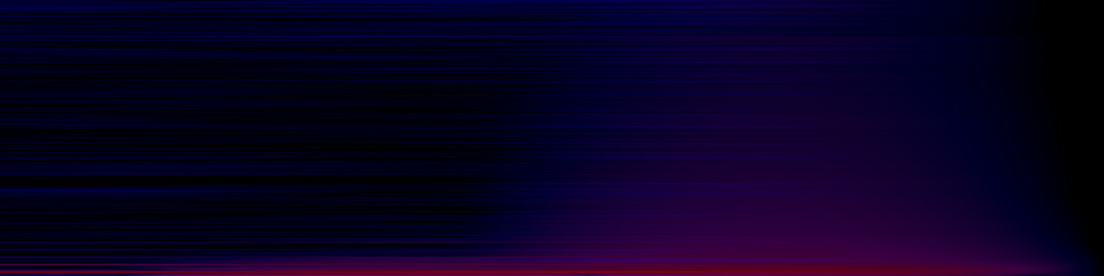 spektrogram