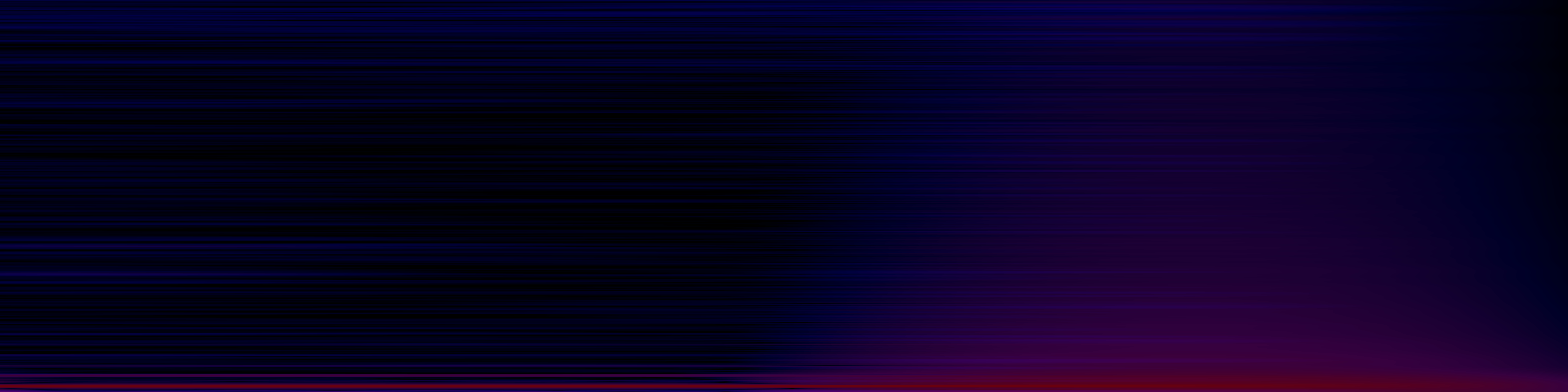 spektrogram