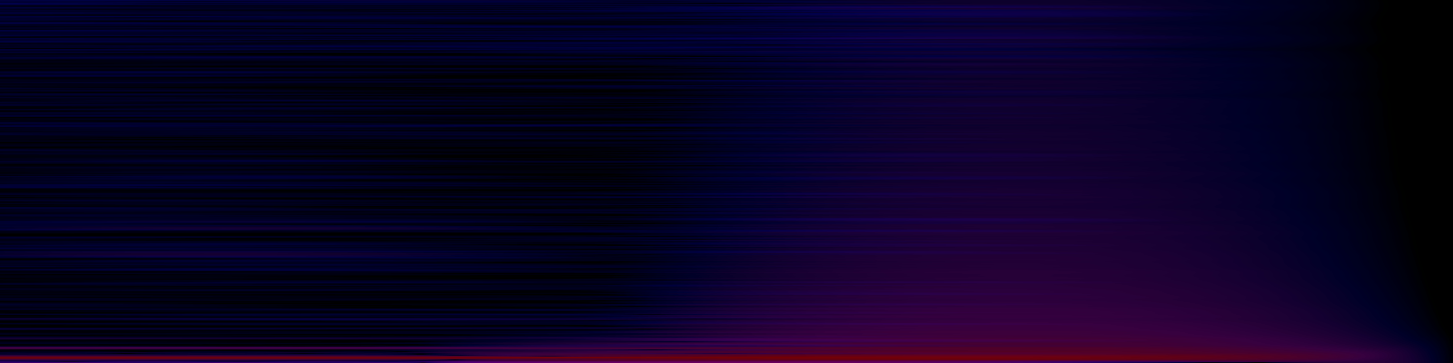 spektrogram