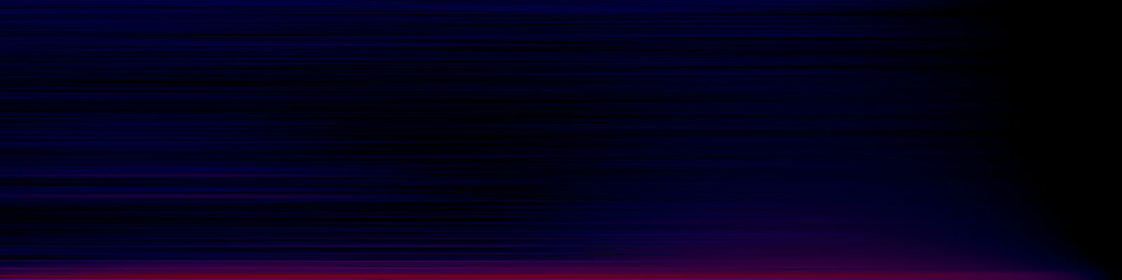 spektrogram