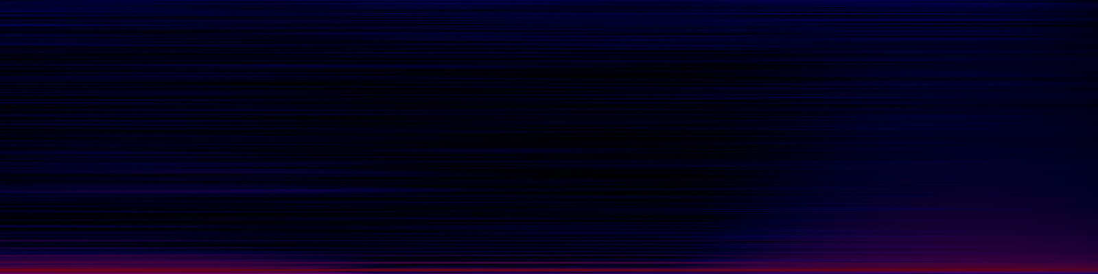 spektrogram