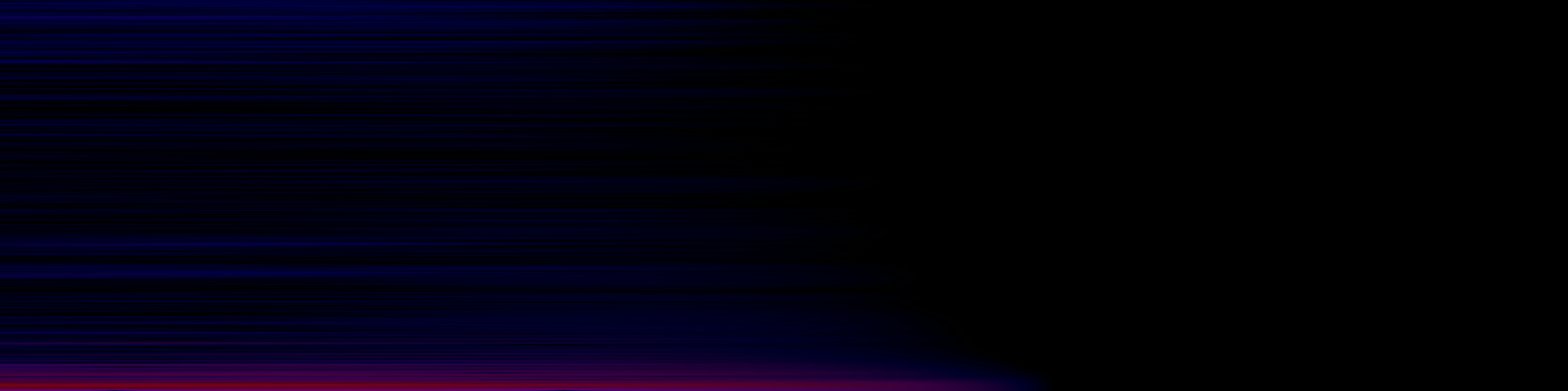 spektrogram