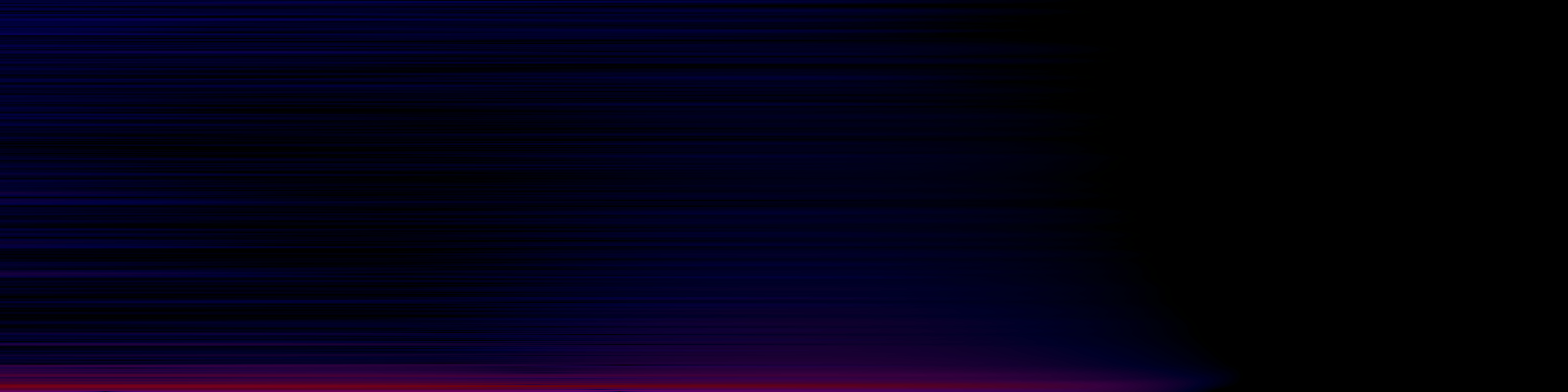 spektrogram