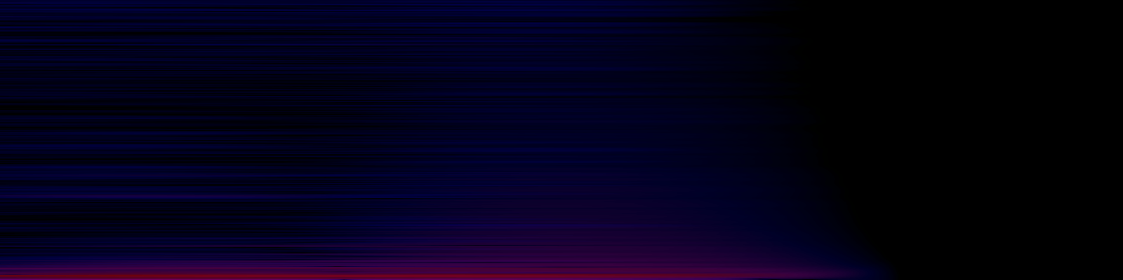 spektrogram