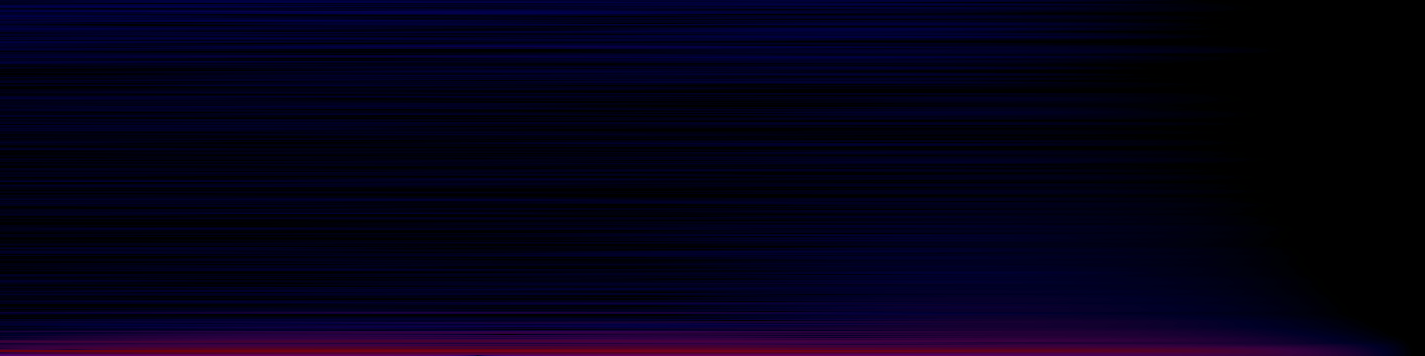 spektrogram