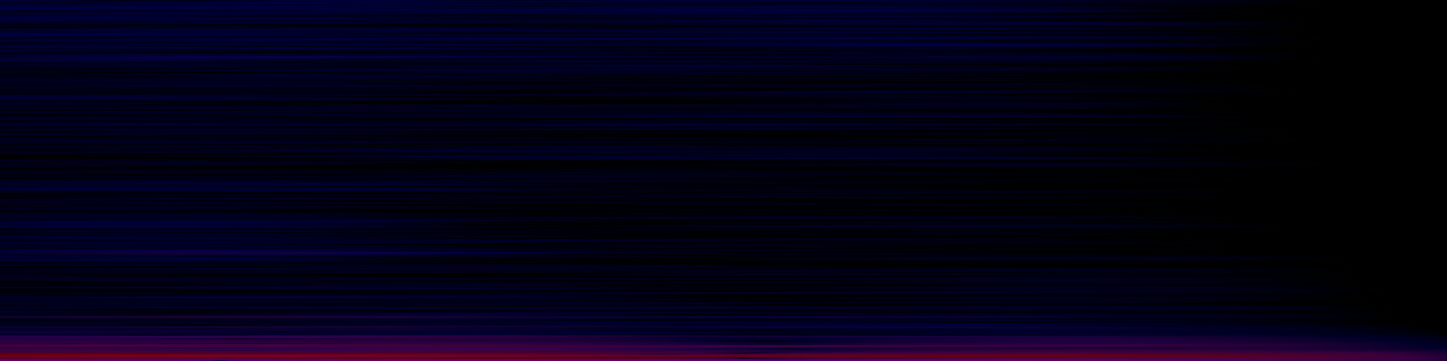 spektrogram