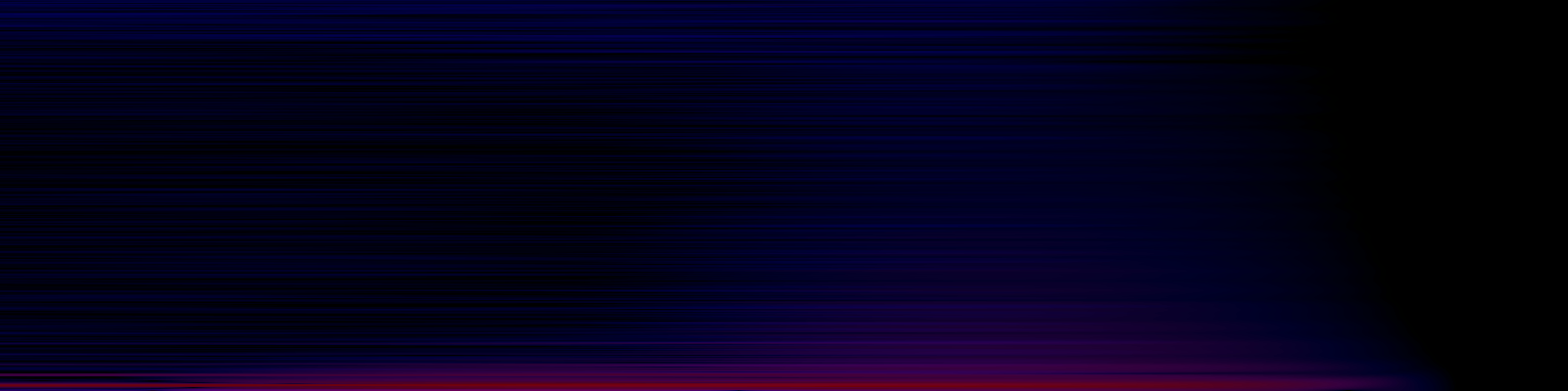 spektrogram