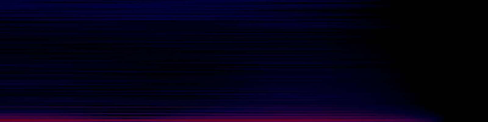spektrogram