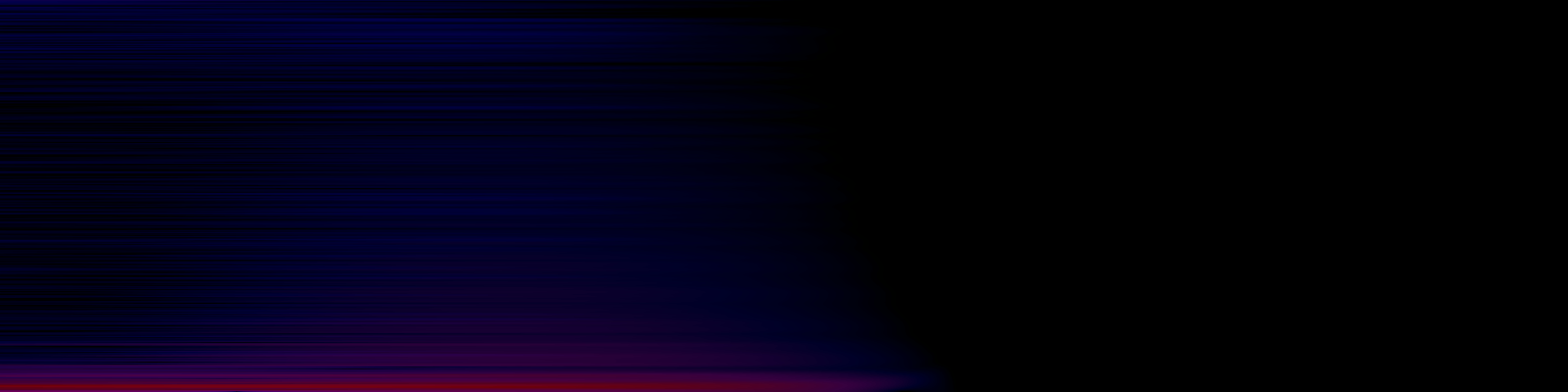 spektrogram