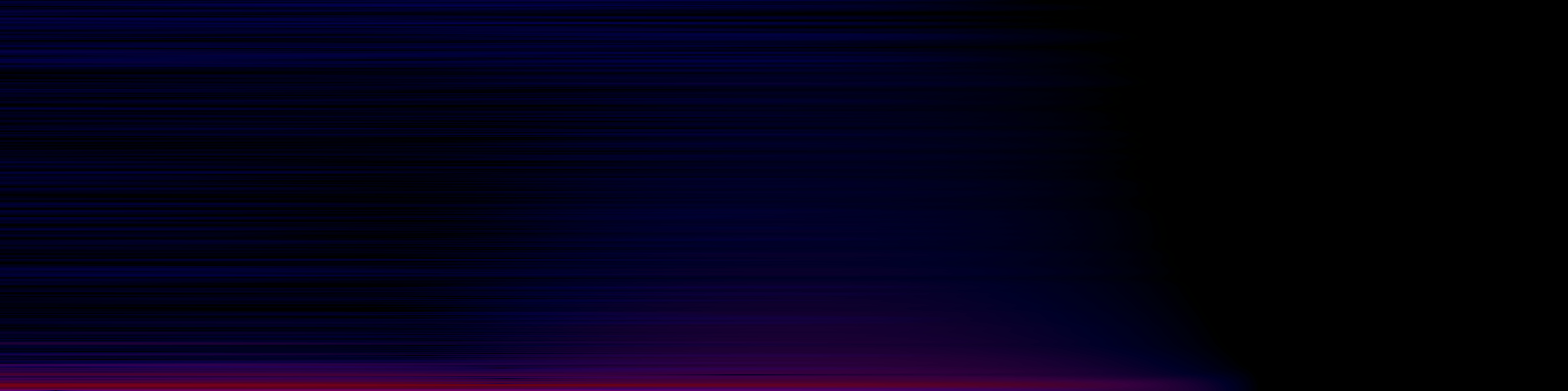spektrogram