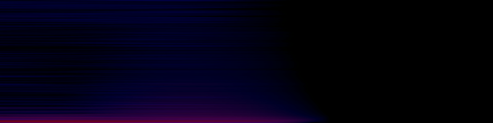 spektrogram