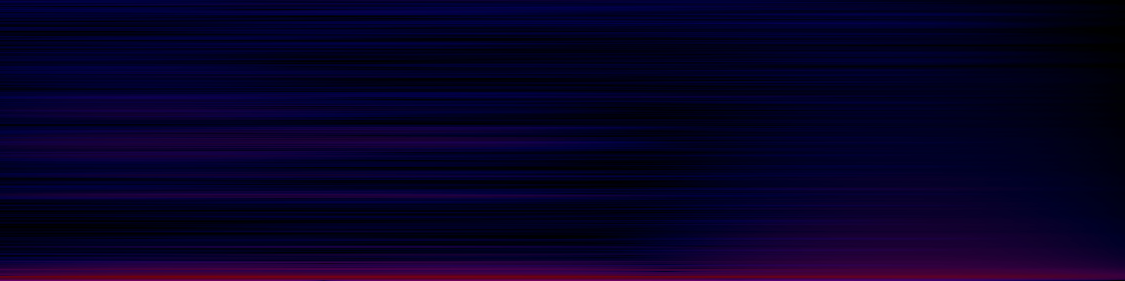spektrogram