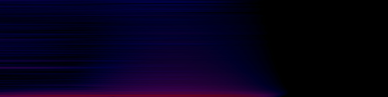 spektrogram