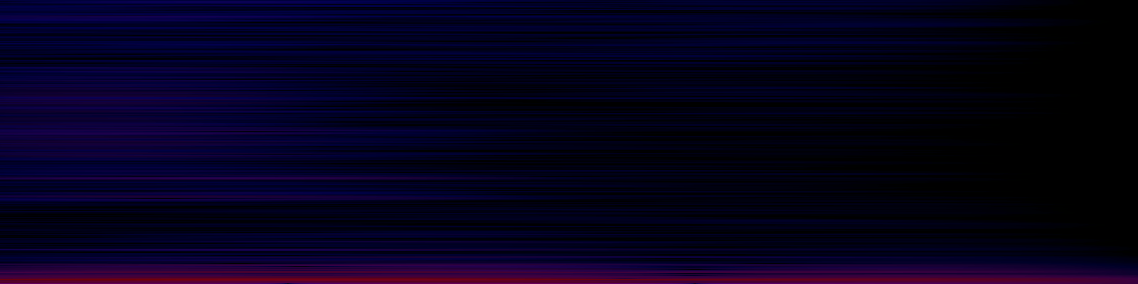 spektrogram