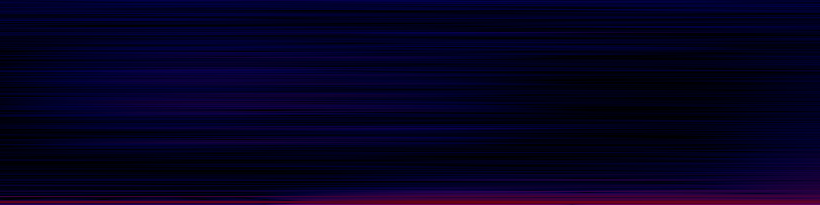 spektrogram