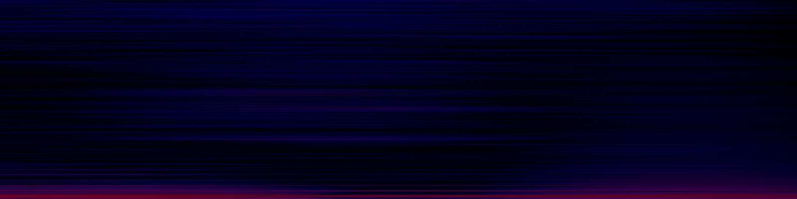 spektrogram