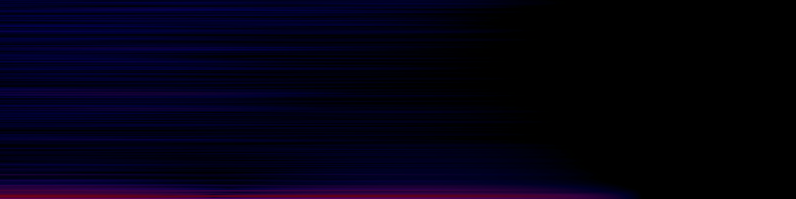 spektrogram