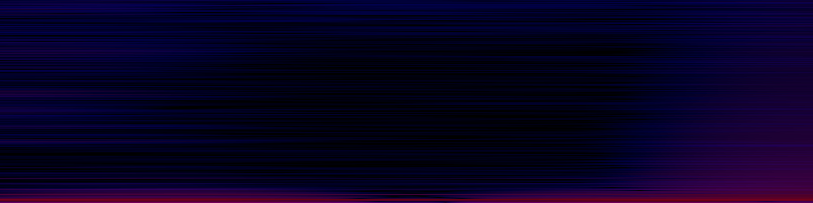 spektrogram