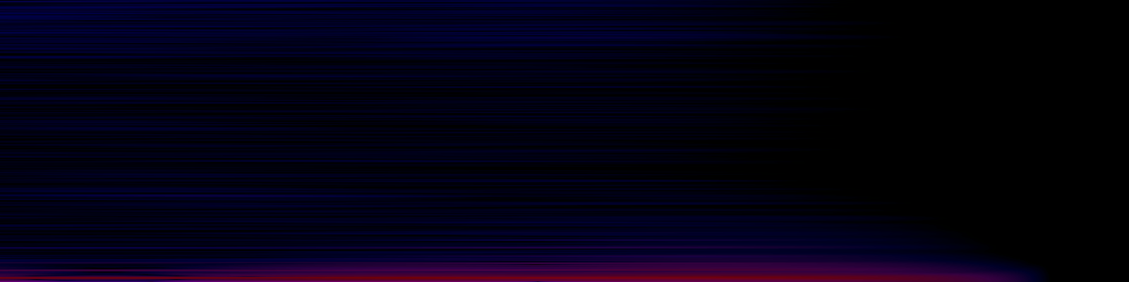 spektrogram