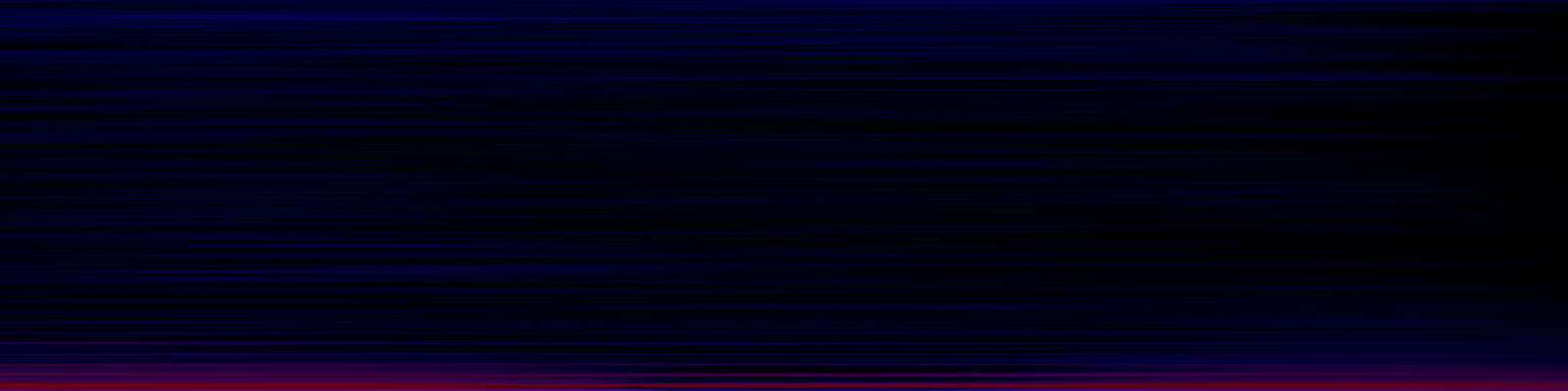 spektrogram
