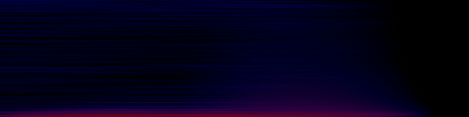 spektrogram