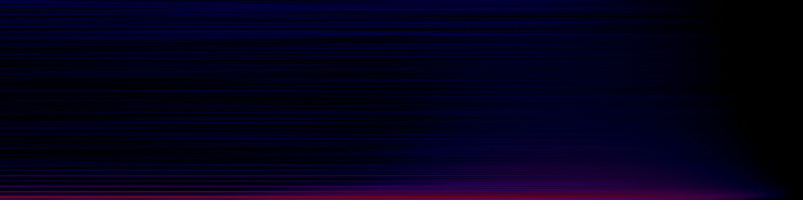 spektrogram