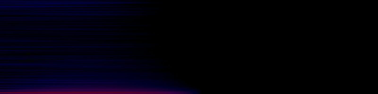 spektrogram