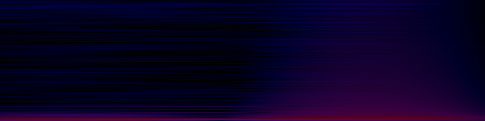 spektrogram
