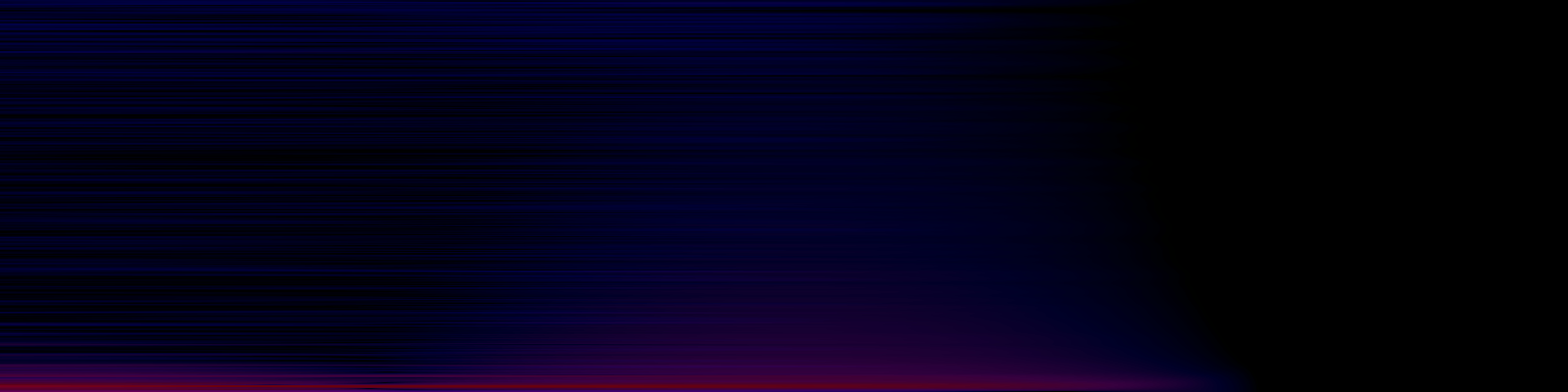 spektrogram