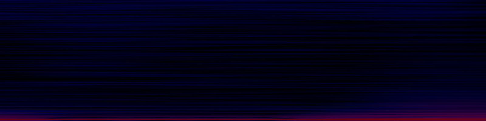 spektrogram