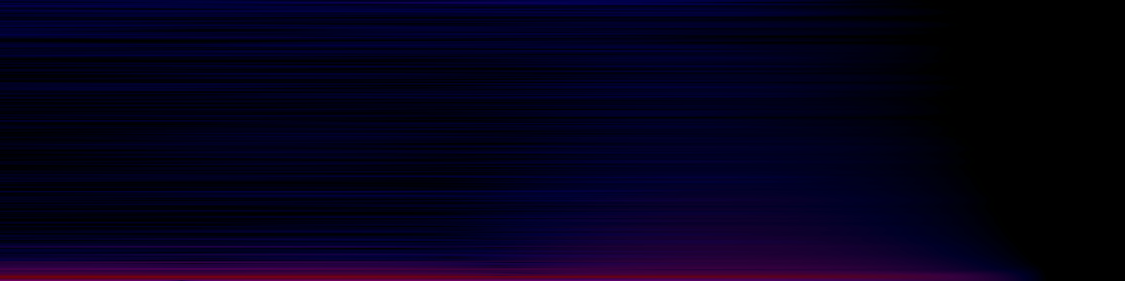 spektrogram