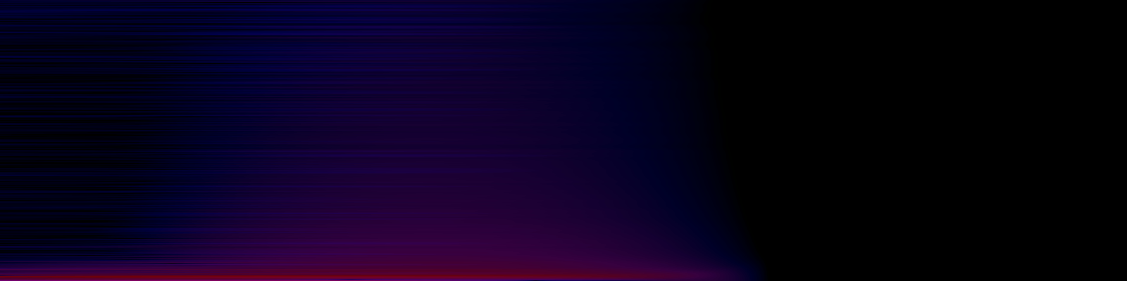 spektrogram