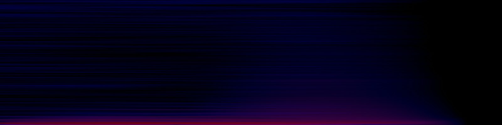 spektrogram