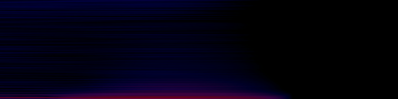 spektrogram