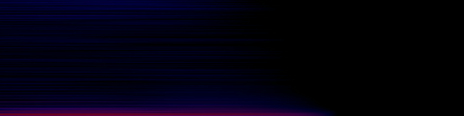 spektrogram