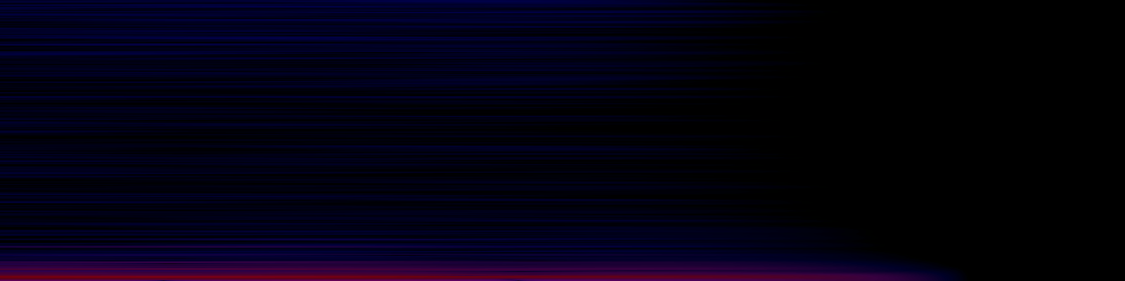 spektrogram